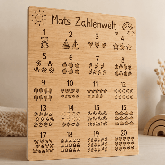 Zahlenwelt – Personalisierte Zahlentafel von 1 bis 20, Produktansicht; digitale Gestaltungsvisualisierung
